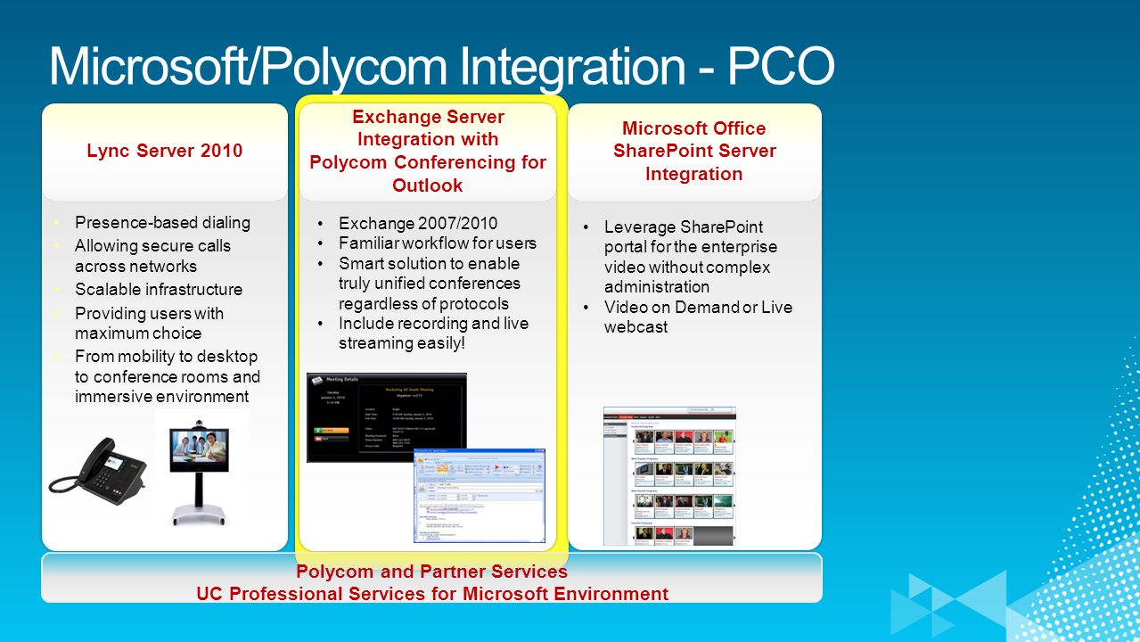 Microsoft/Polycom Integration - PCO Lync Server 2010 Exchange Server Integration with Polycom Conferencing for Outlook Exchange Server Integration with Polycom Conferencing for Outlook Microsoft Office SharePoint Server Integration Leverage SharePoint portal for the enterprise video without complex administration Video on Demand or Live webcast Exchange 2007/2010 Familiar workflow for users Smart solution to enable truly unified conferences regardless of protocols Include recording and live streaming easily.