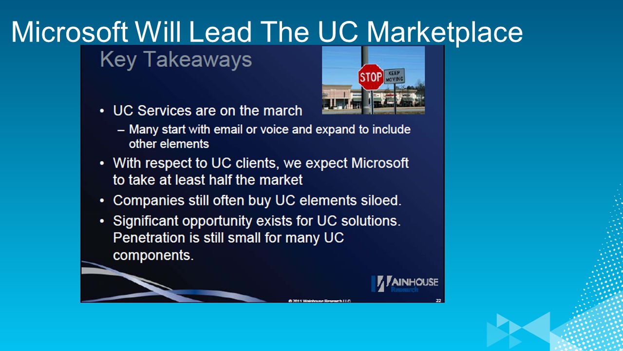Microsoft Will Lead The UC Marketplace