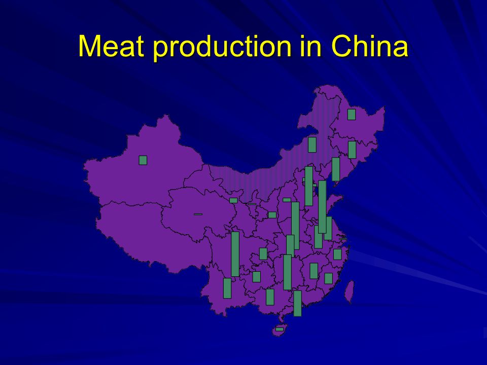 Meat production in China