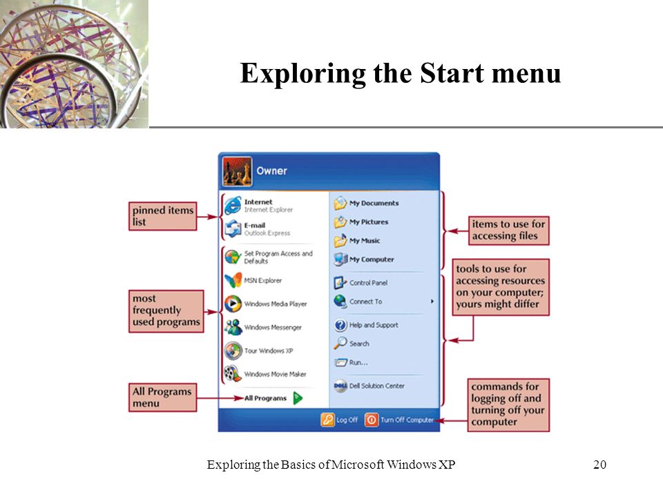 XP Exploring the Basics of Microsoft Windows XP20 Exploring the Start menu