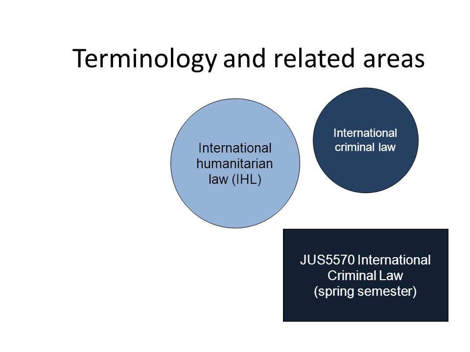 Terminology and related areas International humanitarian law (IHL) Law of armed conflict (LOAC) Jus in bello International criminal law Human rights law International refugee law General international law Jus ad bellum