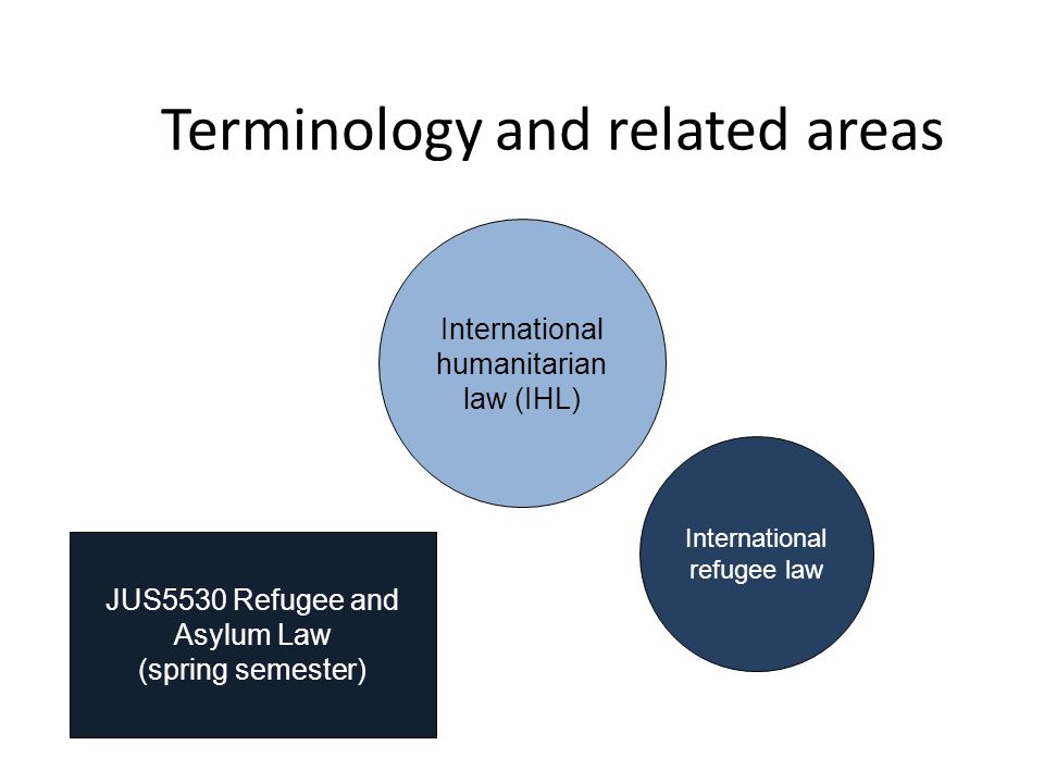 Terminology and related areas International humanitarian law (IHL) International criminal law Sanctions for violations of certain violations of international humanitarian law Lectures 7 and 8: Implementation, enforcement, responsibility JUS5570 International Criminal Law (spring semester)