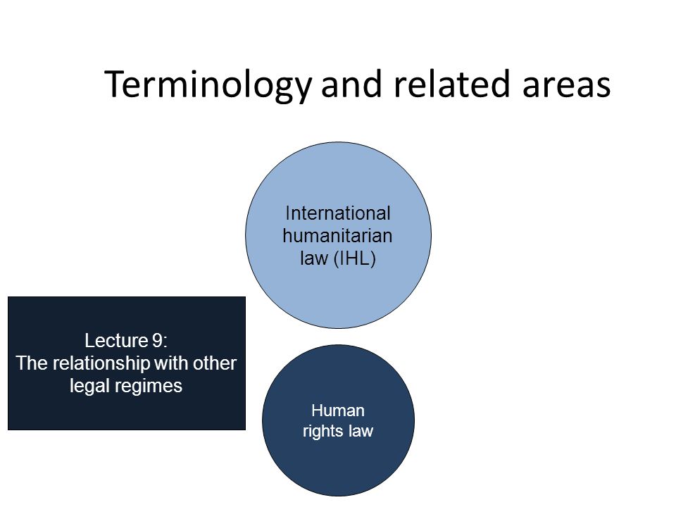 Terminology and related areas International humanitarian law (IHL) International refugee law Armed conflicts generate large numbers of refugees and IDPs Some rules in IHL: Protection of civilians JUS5530 Refugee and Asylum Law (spring semester)