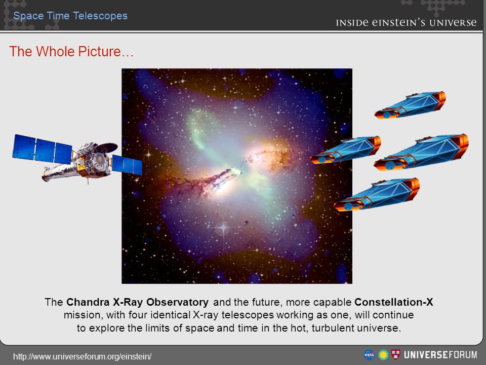 Space Time Telescopes The Chandra X-Ray Observatory and the future, more capable Constellation-X mission, with four identical X-ray telescopes working as one, will continue to explore the limits of space and time in the hot, turbulent universe.
