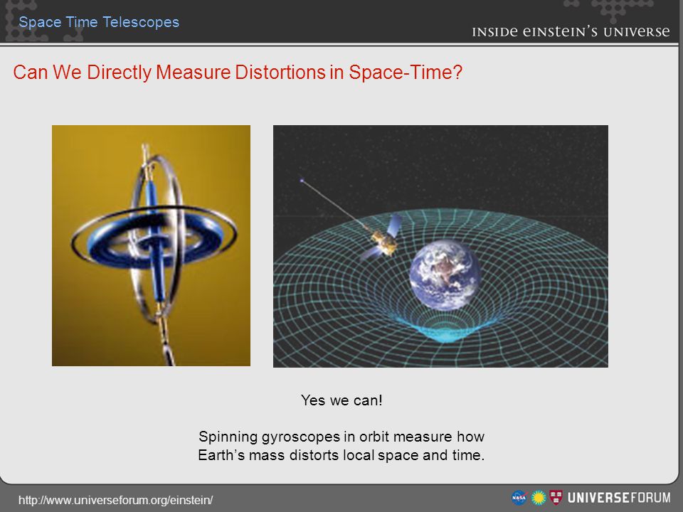 Space Time Telescopes Yes we can.