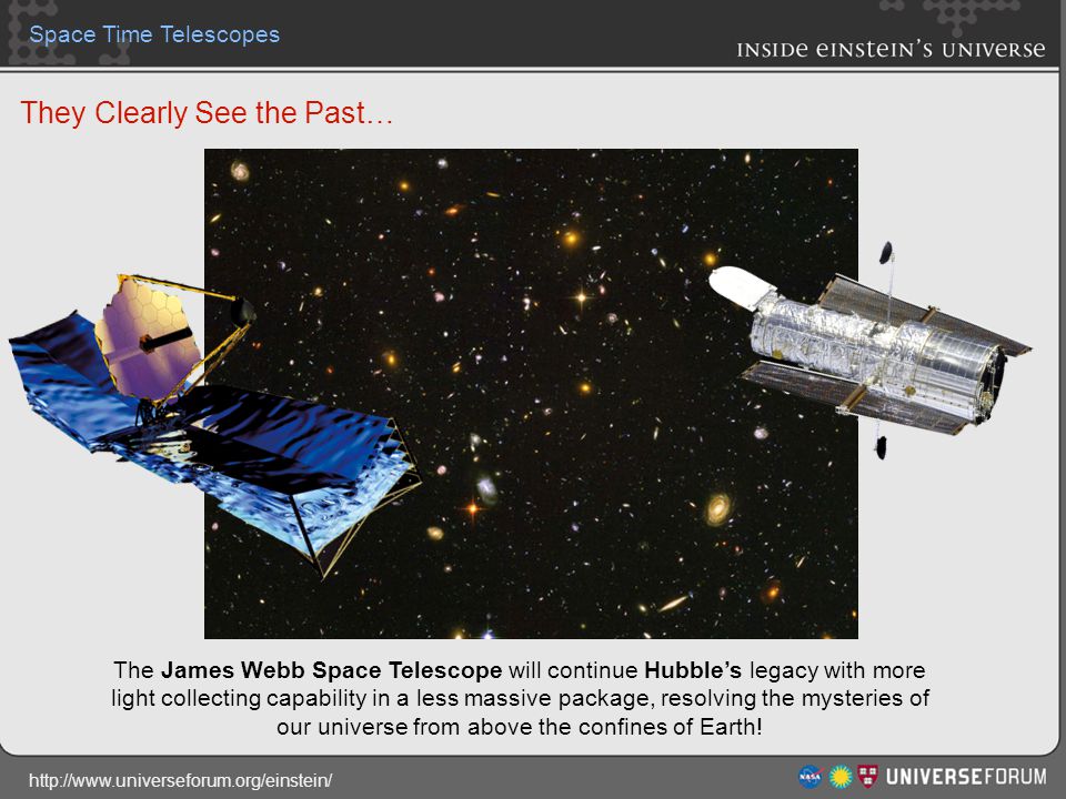 Space Time Telescopes The James Webb Space Telescope will continue Hubble’s legacy with more light collecting capability in a less massive package, resolving the mysteries of our universe from above the confines of Earth.
