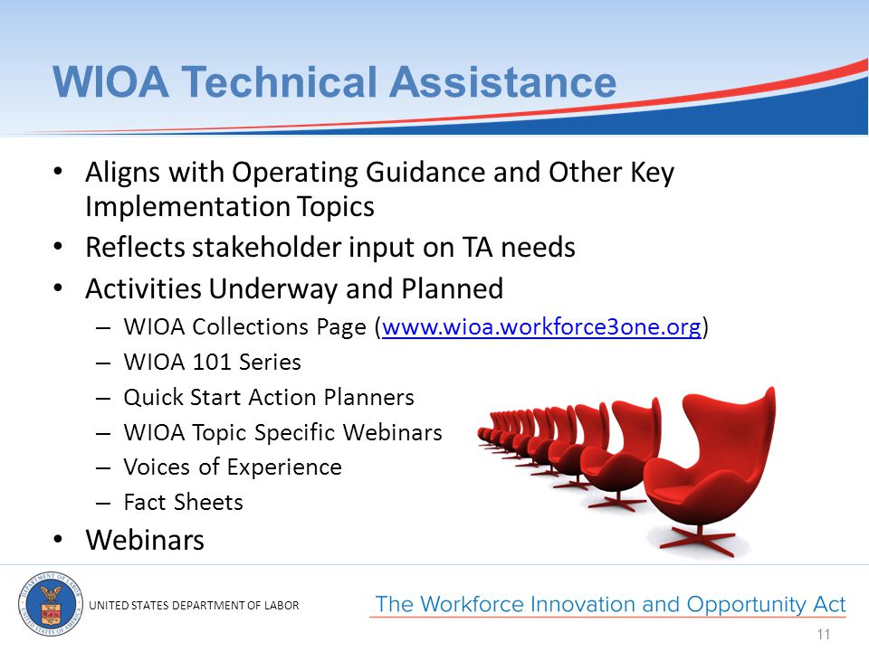 UNITED STATES DEPARTMENT OF LABOR WIOA Technical Assistance Aligns with Operating Guidance and Other Key Implementation Topics Reflects stakeholder input on TA needs Activities Underway and Planned – WIOA Collections Page (  – WIOA 101 Series – Quick Start Action Planners – WIOA Topic Specific Webinars – Voices of Experience – Fact Sheets Webinars 11