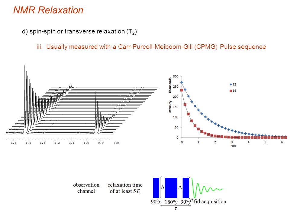 NMR Relaxation d) spin-spin or transverse relaxation (T 2 ) iii.
