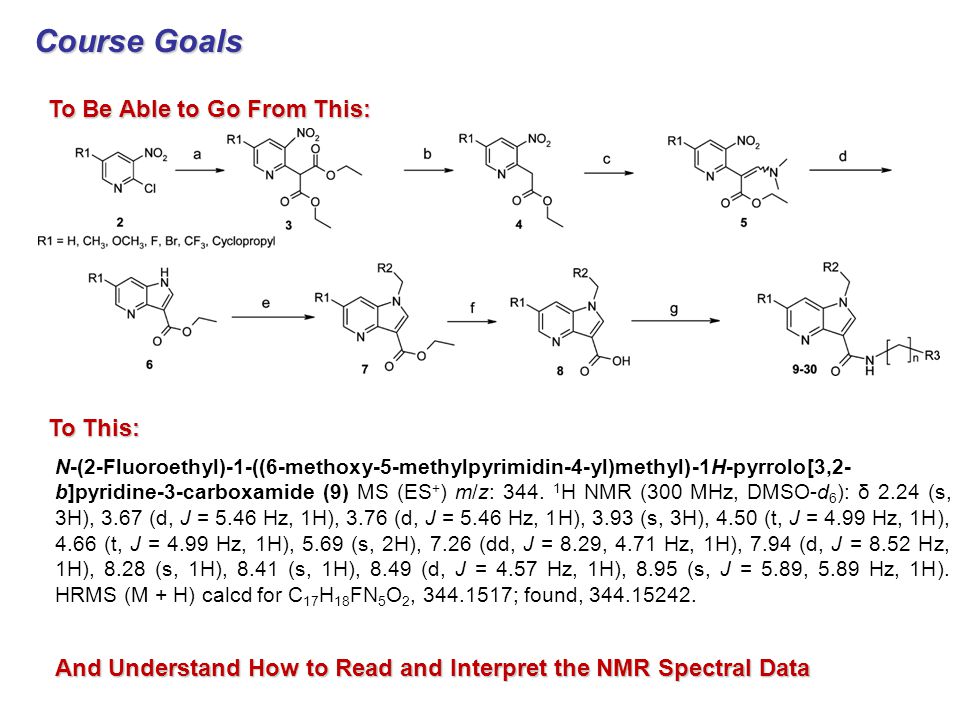 Course Goals N-(2-Fluoroethyl)-1-((6-methoxy-5-methylpyrimidin-4-yl)methyl)-1H-pyrrolo[3,2- b]pyridine-3-carboxamide (9) MS (ES + ) m/z: 344.