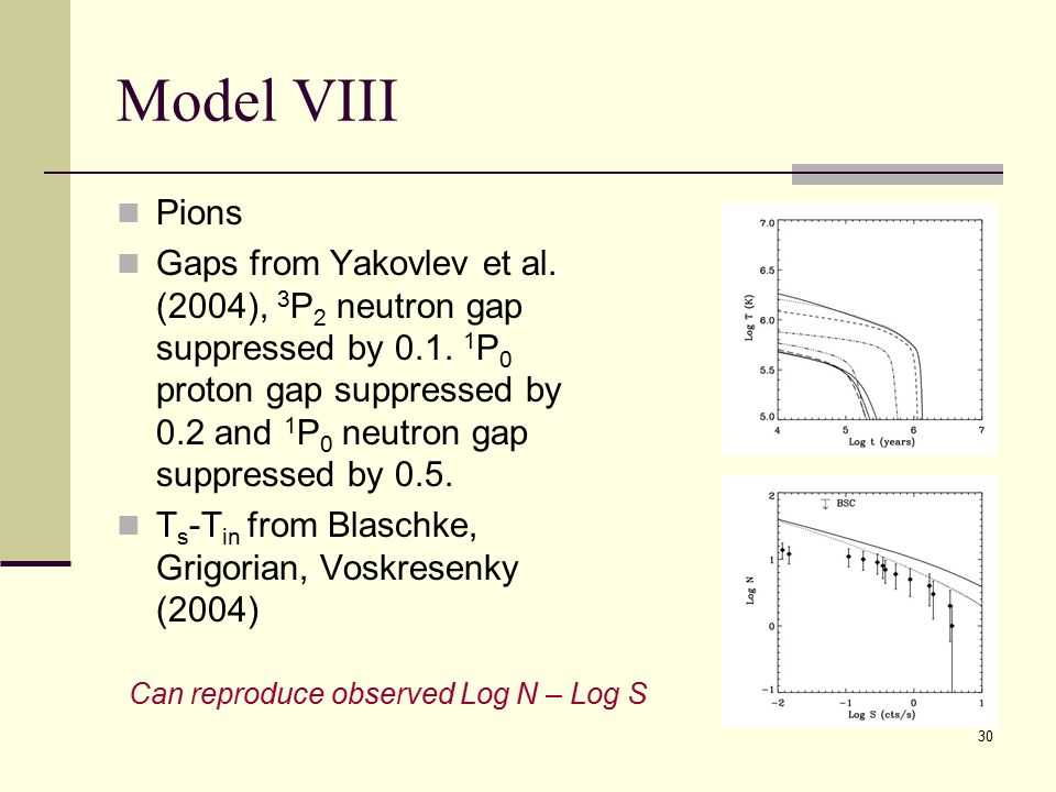 30 Model VIII Pions Gaps from Yakovlev et al. (2004), 3 P 2 neutron gap suppressed by 0.1.