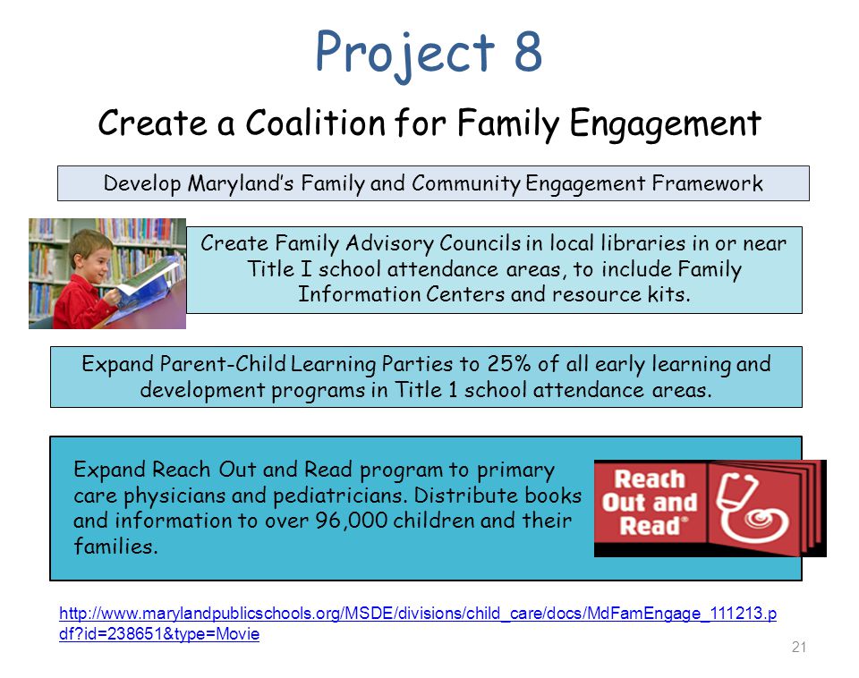 Project 8 Create a Coalition for Family Engagement Expand Parent-Child Learning Parties to 25% of all early learning and development programs in Title 1 school attendance areas.