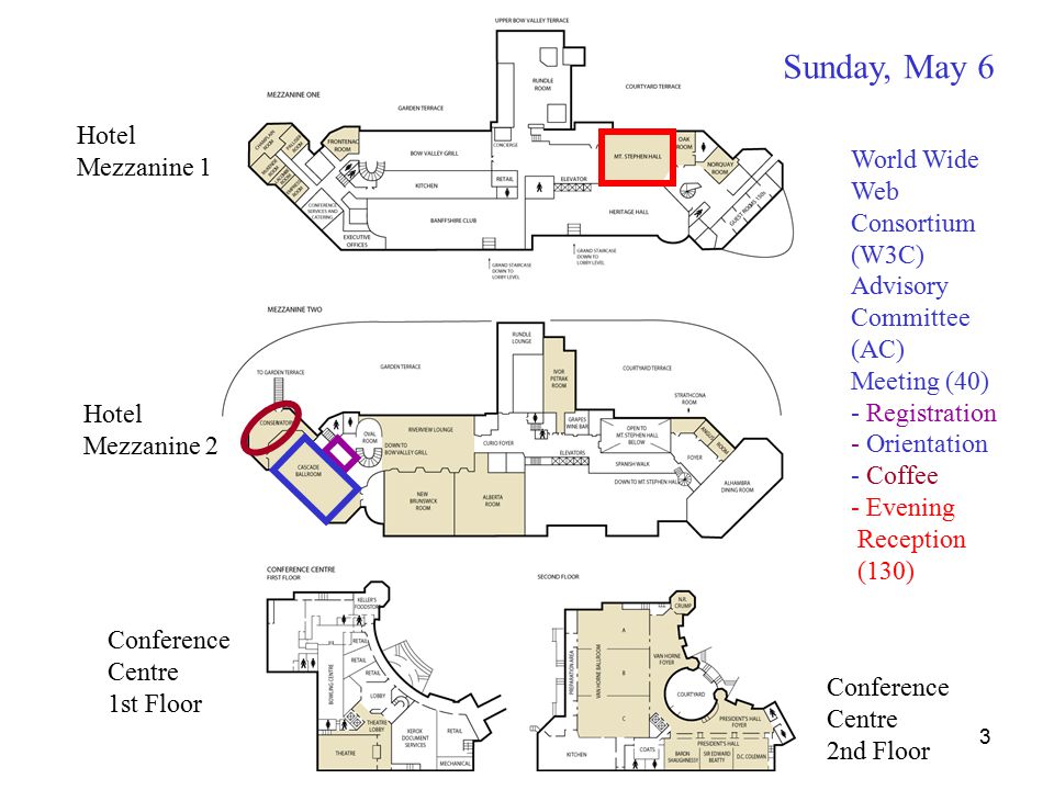 3 Hotel Mezzanine 1 Hotel Mezzanine 2 Conference Centre 1st Floor Sunday, May 6 World Wide Web Consortium (W3C) Advisory Committee (AC) Meeting (40) - Registration - Orientation - Coffee - Evening Reception (130) Conference Centre 2nd Floor
