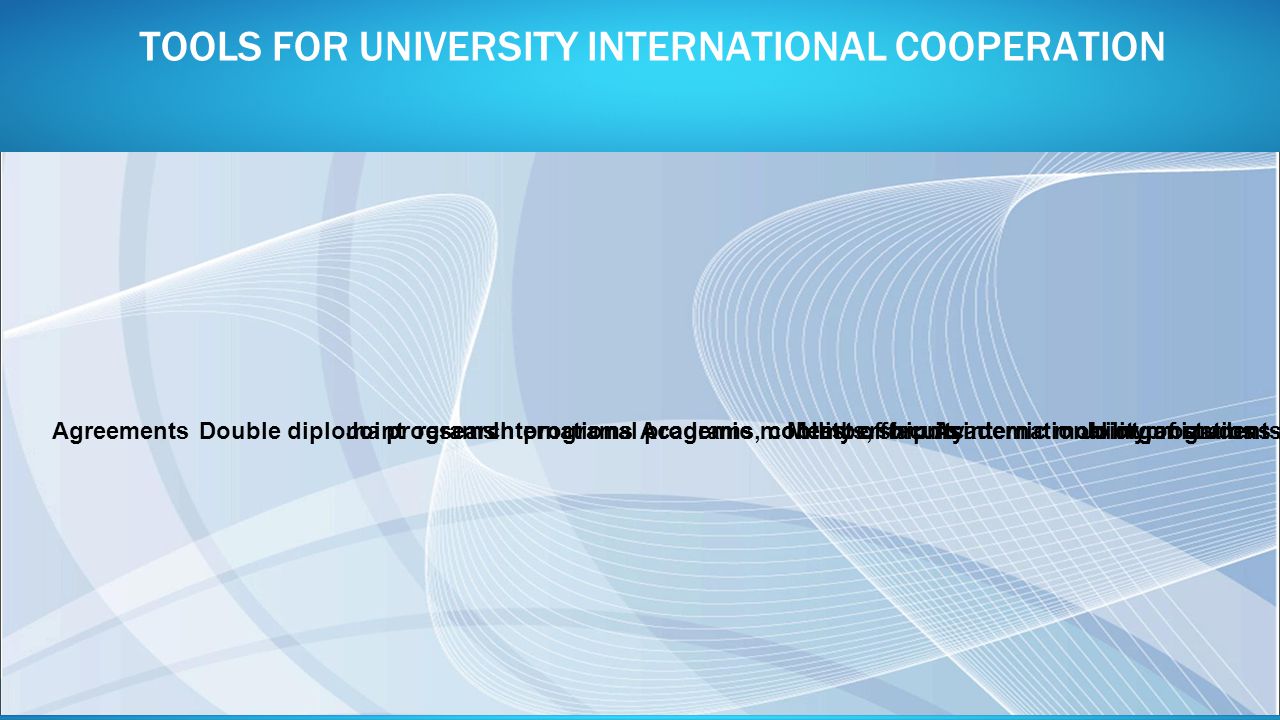 TOOLS FOR UNIVERSITY INTERNATIONAL COOPERATION Joint programsDouble diploma programsJoint research programsMembership in international organizations and associationsInternational programs, contests, forumsAgreementsAcademic mobility of studentsAcademic mobility of faculty