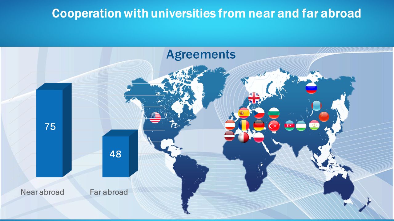 Cooperation with universities from near and far abroad Agreements