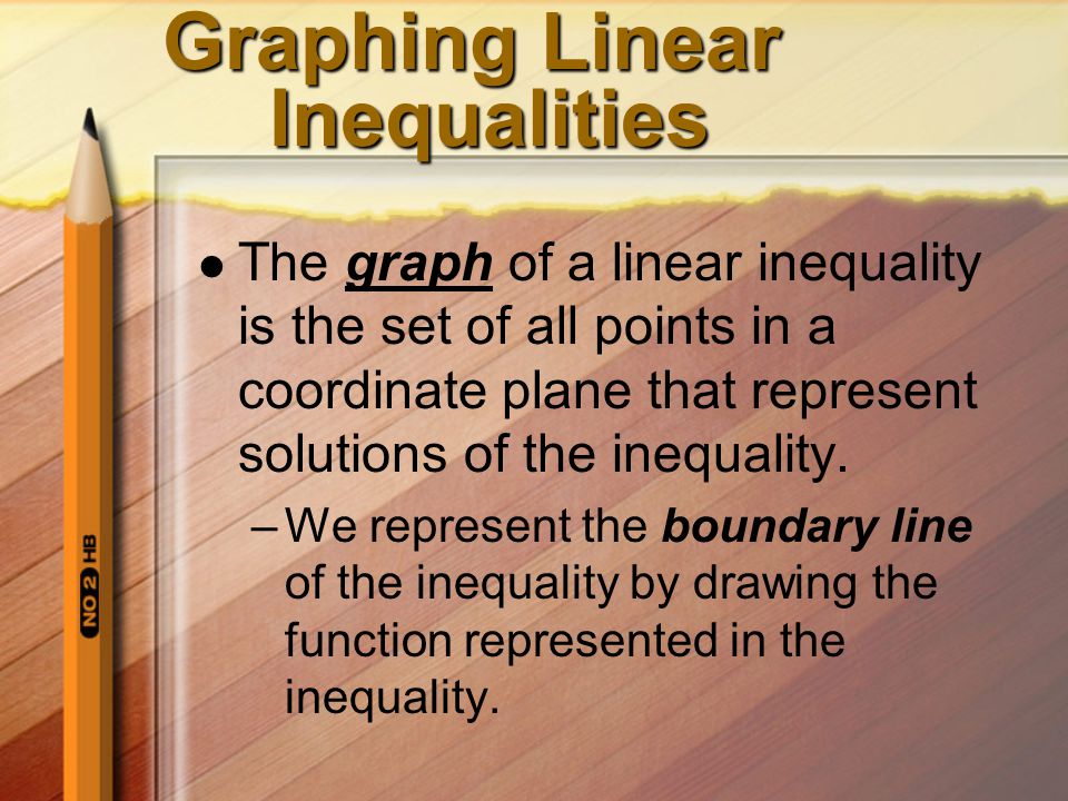 Graphing Linear Inequalities The graph of a linear inequality is the set of all points in a coordinate plane that represent solutions of the inequality.