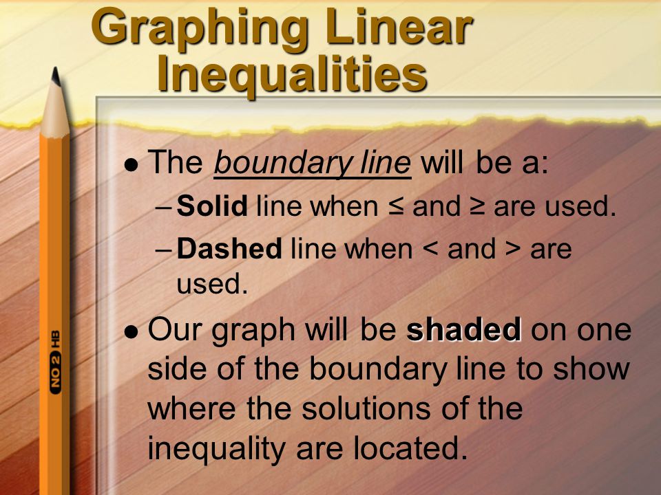 Graphing Linear Inequalities The boundary line will be a: –Solid line when ≤ and ≥ are used.