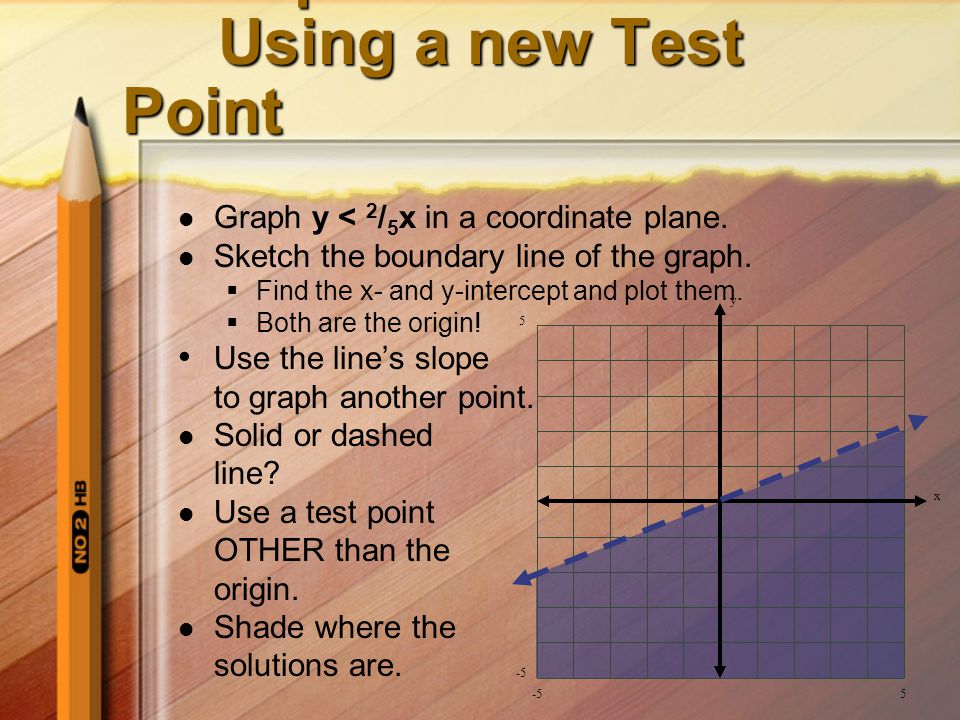 Example 4: Using a new Test Point Graph y < 2 / 5 x in a coordinate plane.