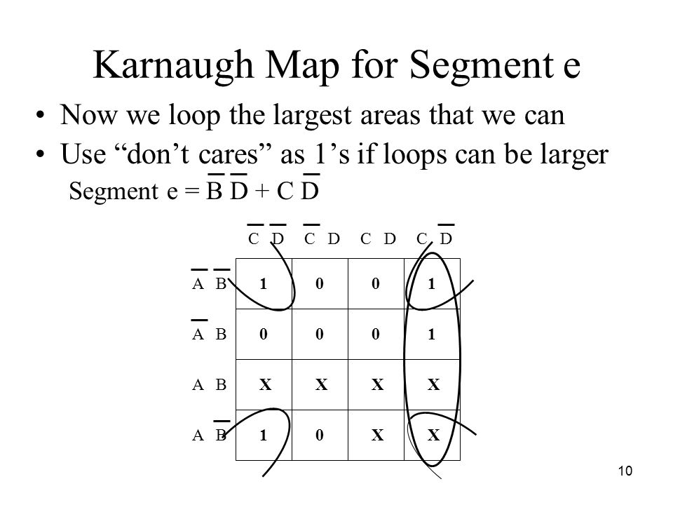 10 Karnaugh Map for Segment e Now we loop the largest areas that we can Use don’t cares as 1’s if loops can be larger Segment e = B D + C D A B C D X 1 X X0 0 X X X 0 0