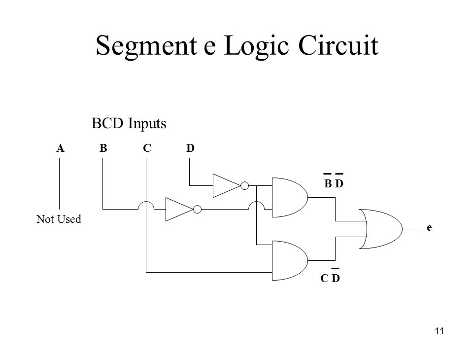 11 Segment e Logic Circuit ABCD BCD Inputs e C D B D Not Used