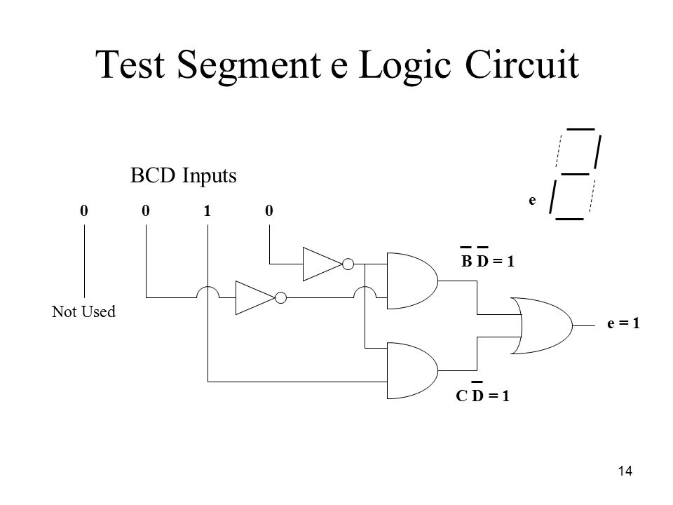 14 Test Segment e Logic Circuit 0010 BCD Inputs e = 1 C D = 1 B D = 1 Not Used e