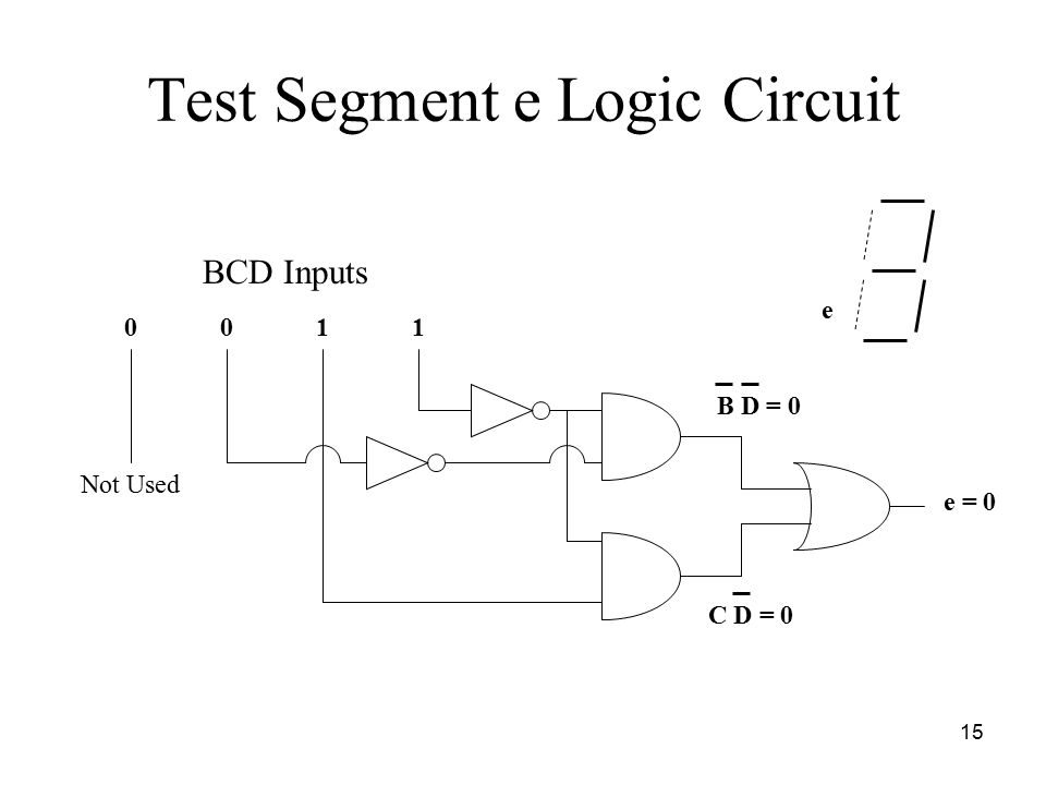 15 Test Segment e Logic Circuit 0011 BCD Inputs e = 0 C D = 0 B D = 0 Not Used e