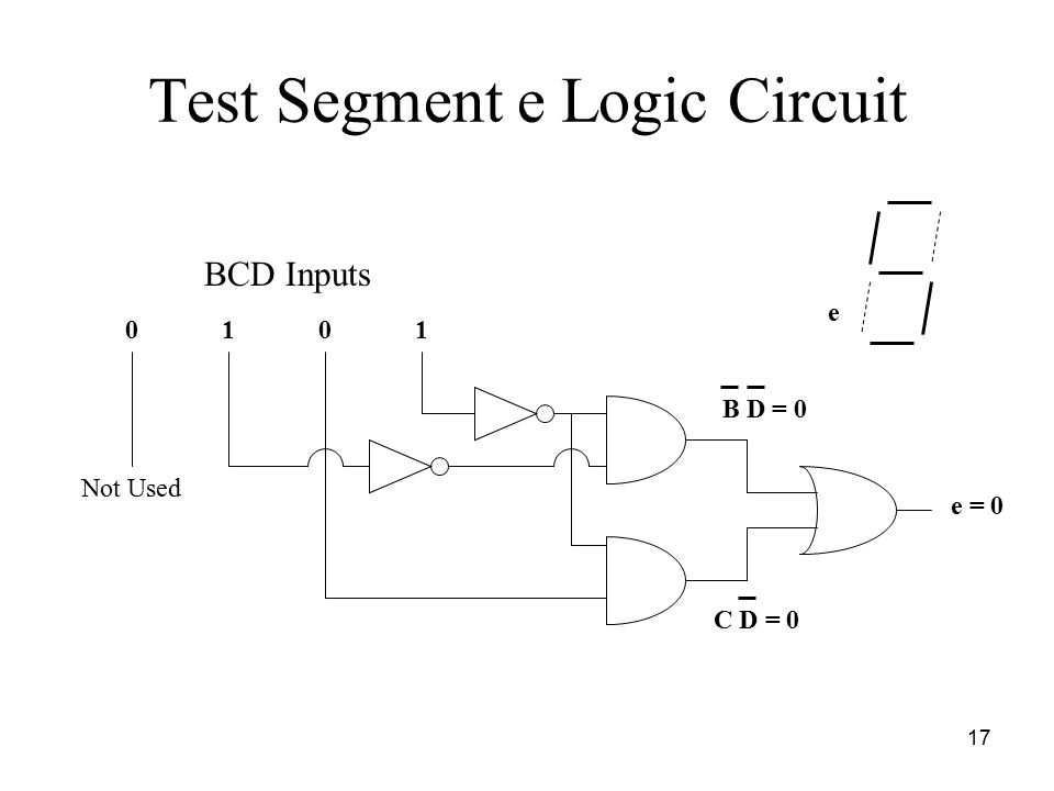 17 Test Segment e Logic Circuit 0101 BCD Inputs e = 0 C D = 0 B D = 0 Not Used e