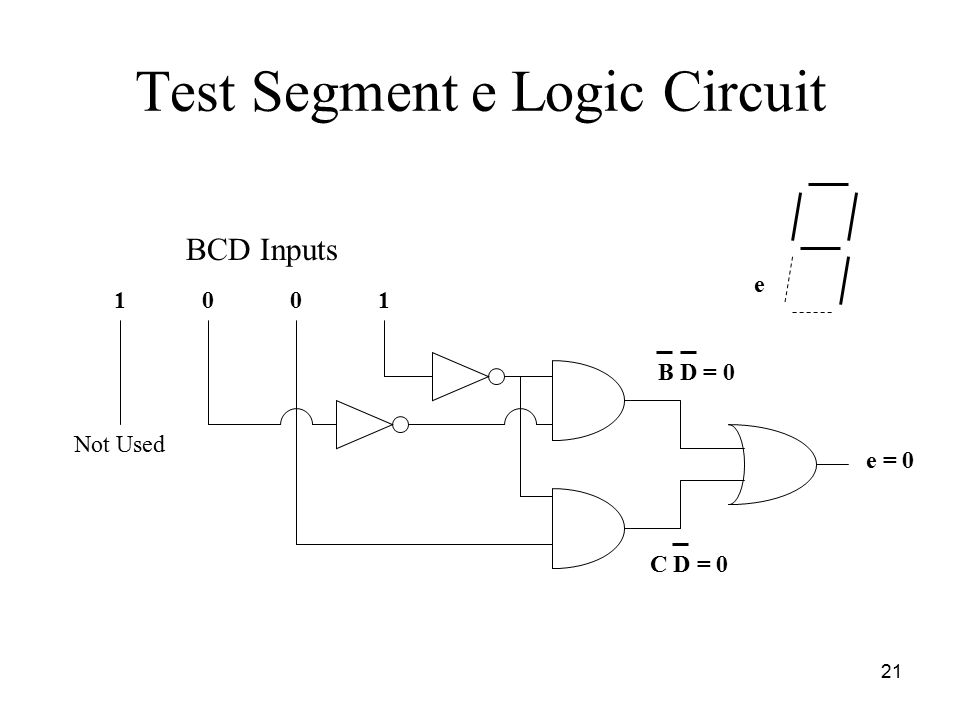 21 Test Segment e Logic Circuit 1001 BCD Inputs e = 0 C D = 0 B D = 0 Not Used e