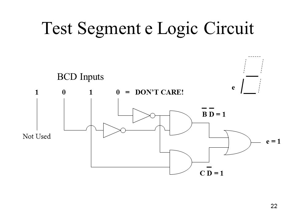 22 Test Segment e Logic Circuit 1010 = DON’T CARE! BCD Inputs e = 1 C D = 1 B D = 1 Not Used e