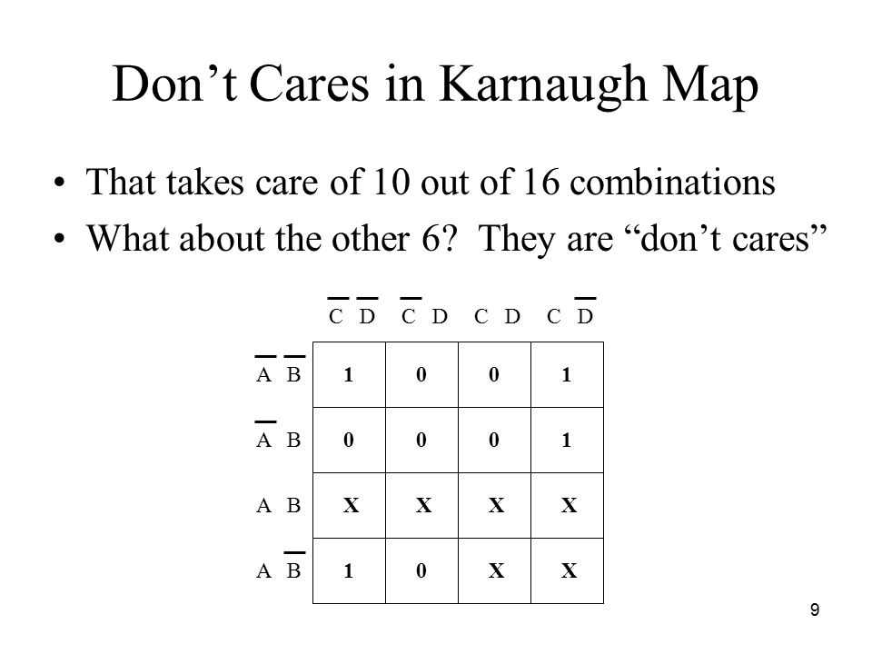 9 Don’t Cares in Karnaugh Map That takes care of 10 out of 16 combinations What about the other 6.