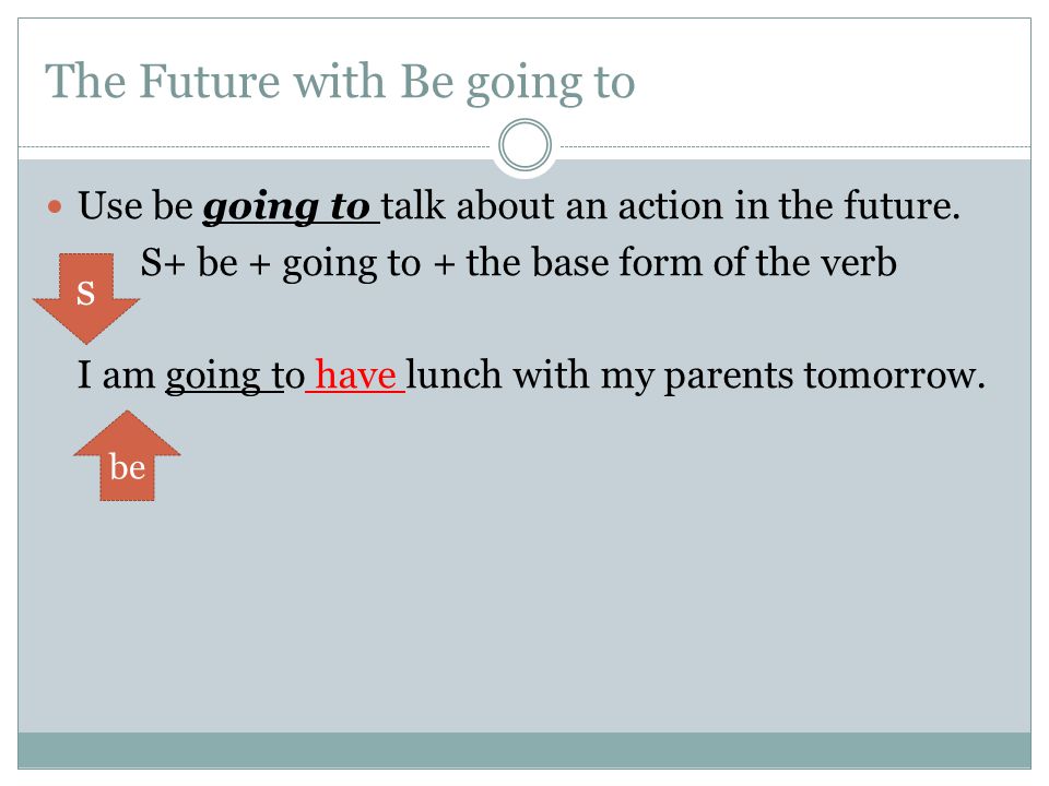 The Future with Be going to Use be going to talk about an action in the future.