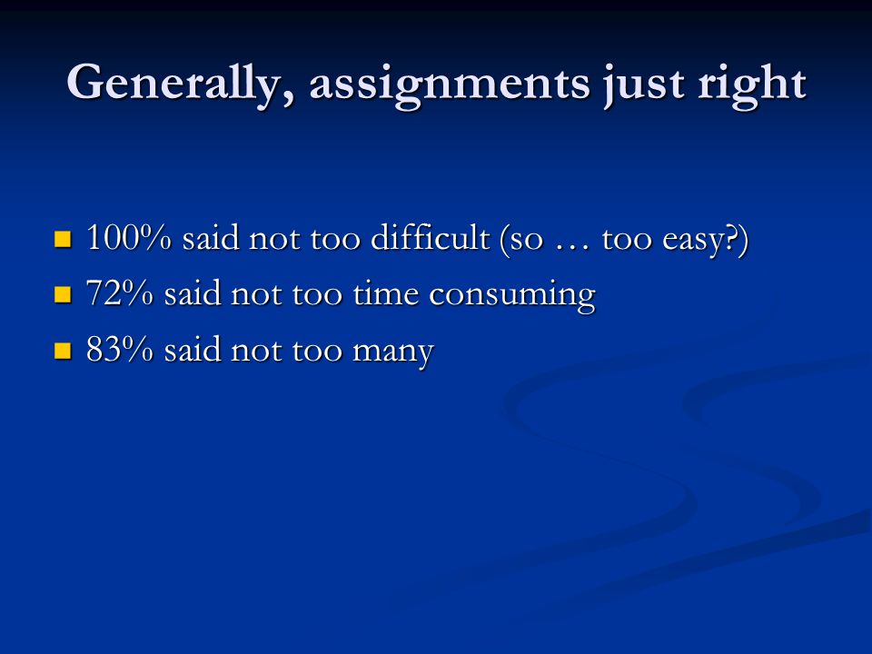 Generally, assignments just right 100% said not too difficult (so … too easy ) 100% said not too difficult (so … too easy ) 72% said not too time consuming 72% said not too time consuming 83% said not too many 83% said not too many