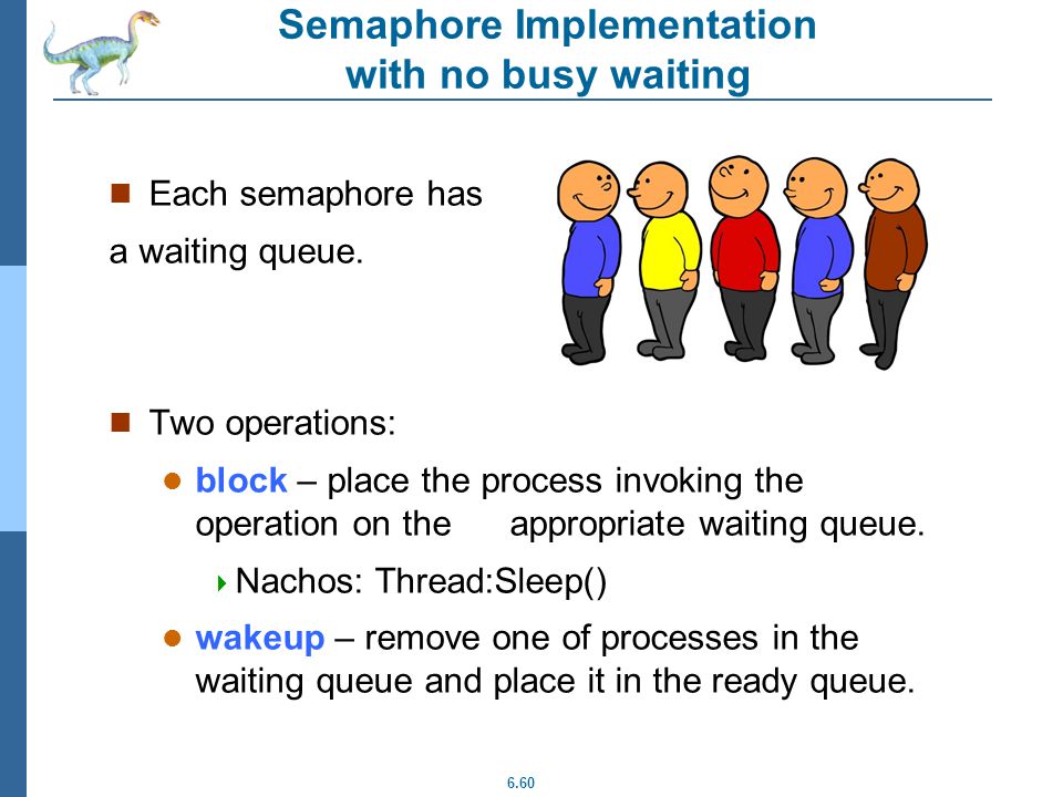 6.60 Semaphore Implementation with no busy waiting Each semaphore has a waiting queue.