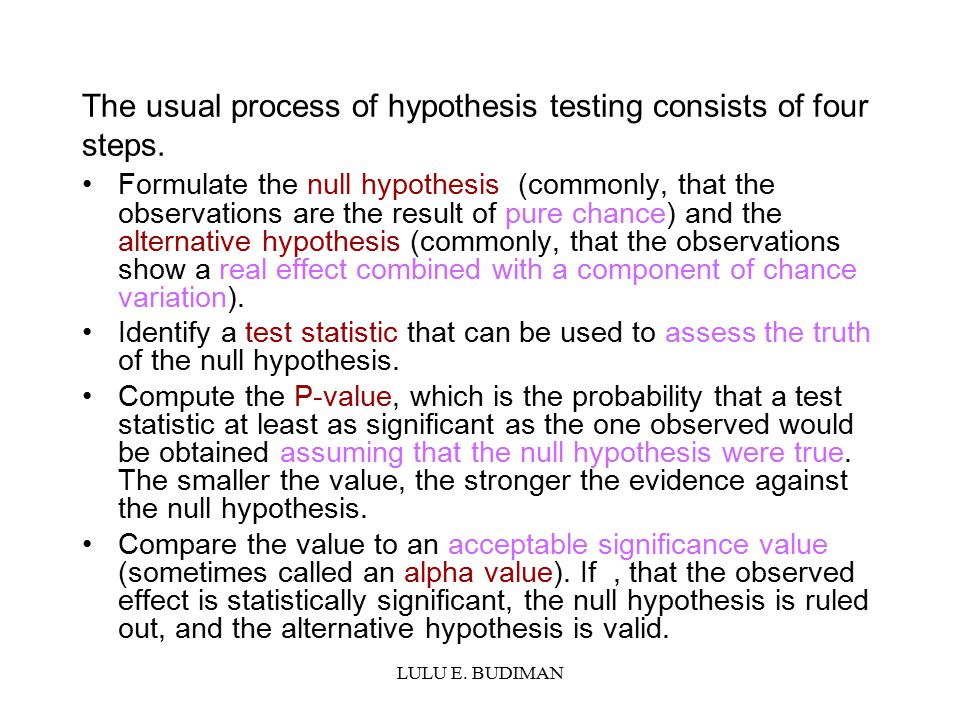 LULU E. BUDIMAN The usual process of hypothesis testing consists of four steps.