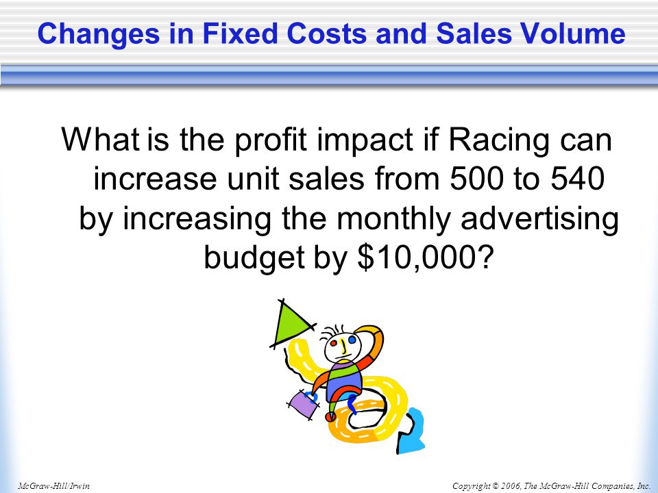 Copyright © 2006, The McGraw-Hill Companies, Inc.McGraw-Hill/Irwin Changes in Fixed Costs and Sales Volume What is the profit impact if Racing can increase unit sales from 500 to 540 by increasing the monthly advertising budget by $10,000