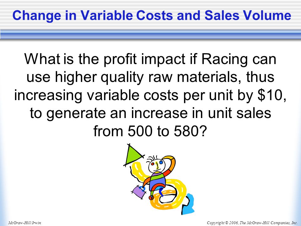 Copyright © 2006, The McGraw-Hill Companies, Inc.McGraw-Hill/Irwin Change in Variable Costs and Sales Volume What is the profit impact if Racing can use higher quality raw materials, thus increasing variable costs per unit by $10, to generate an increase in unit sales from 500 to 580