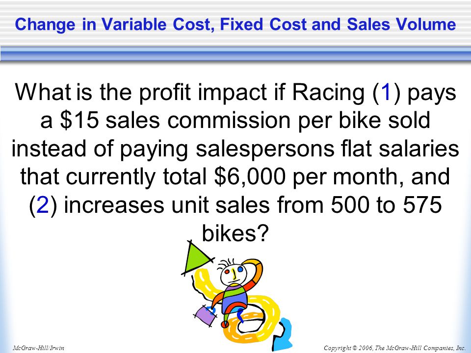 Copyright © 2006, The McGraw-Hill Companies, Inc.McGraw-Hill/Irwin Change in Variable Cost, Fixed Cost and Sales Volume What is the profit impact if Racing (1) pays a $15 sales commission per bike sold instead of paying salespersons flat salaries that currently total $6,000 per month, and (2) increases unit sales from 500 to 575 bikes