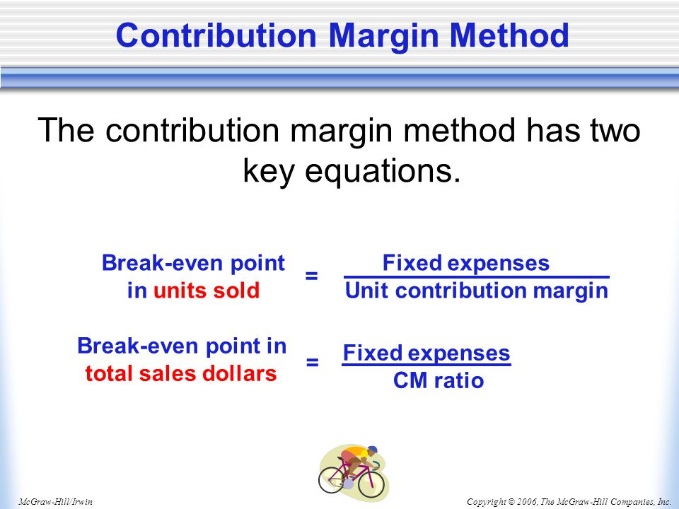 Copyright © 2006, The McGraw-Hill Companies, Inc.McGraw-Hill/Irwin Contribution Margin Method The contribution margin method has two key equations.