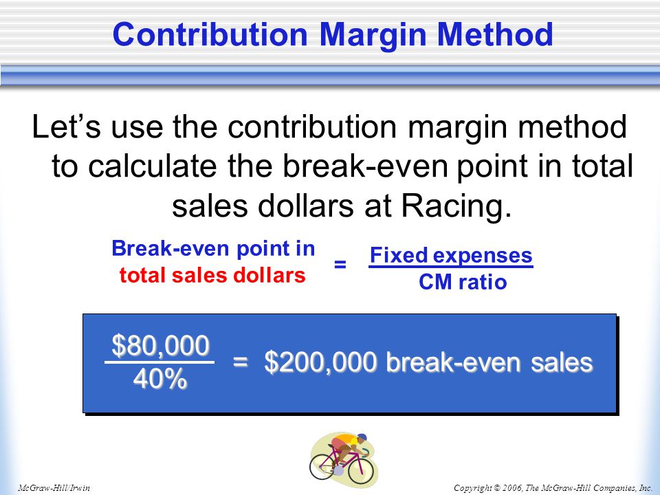 Copyright © 2006, The McGraw-Hill Companies, Inc.McGraw-Hill/Irwin Contribution Margin Method Let’s use the contribution margin method to calculate the break-even point in total sales dollars at Racing.