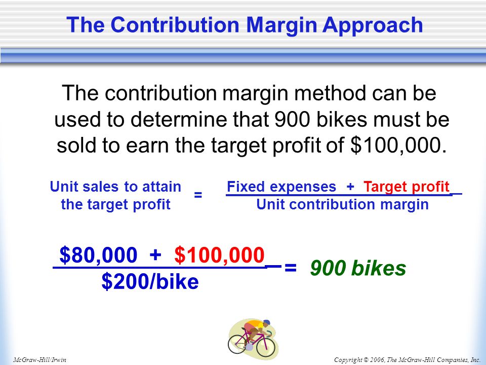 Copyright © 2006, The McGraw-Hill Companies, Inc.McGraw-Hill/Irwin The Contribution Margin Approach The contribution margin method can be used to determine that 900 bikes must be sold to earn the target profit of $100,000.