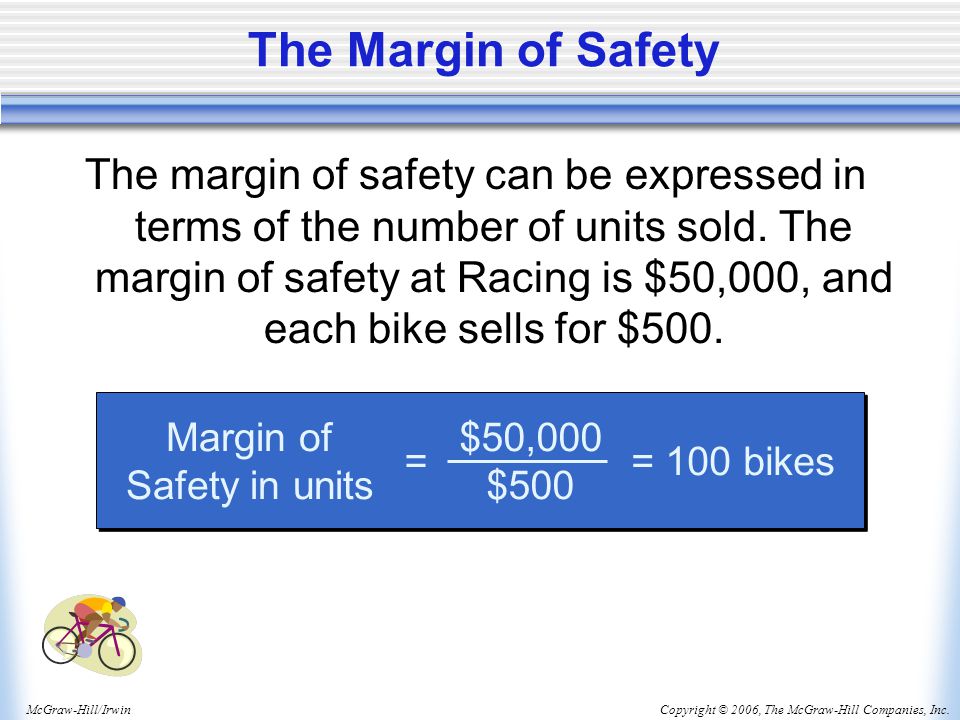 Copyright © 2006, The McGraw-Hill Companies, Inc.McGraw-Hill/Irwin The Margin of Safety The margin of safety can be expressed in terms of the number of units sold.