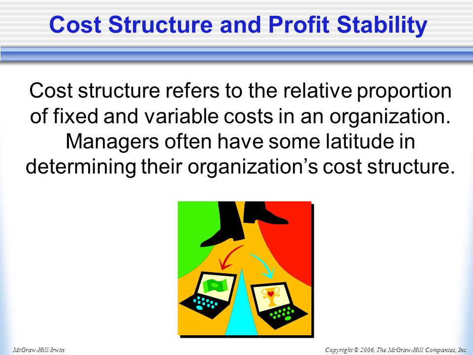 Copyright © 2006, The McGraw-Hill Companies, Inc.McGraw-Hill/Irwin Cost Structure and Profit Stability Cost structure refers to the relative proportion of fixed and variable costs in an organization.