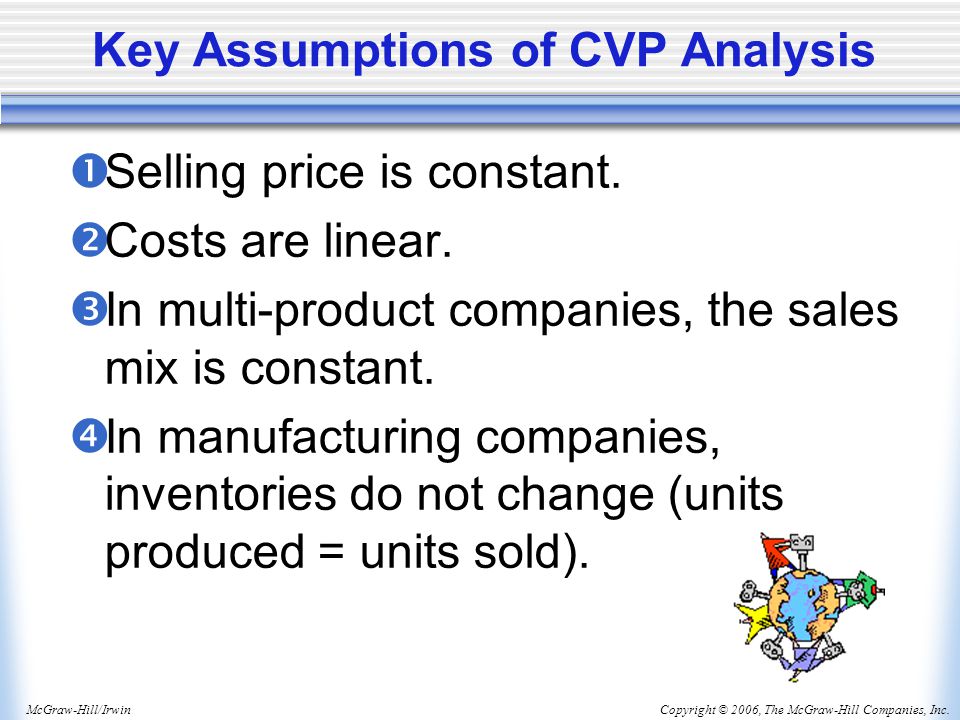 Copyright © 2006, The McGraw-Hill Companies, Inc.McGraw-Hill/Irwin Key Assumptions of CVP Analysis  Selling price is constant.