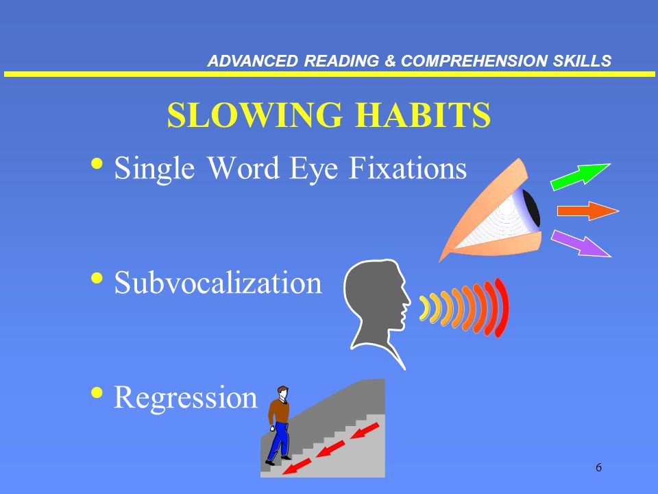 6 SLOWING HABITS Single Word Eye Fixations Subvocalization Regression ADVANCED READING & COMPREHENSION SKILLS