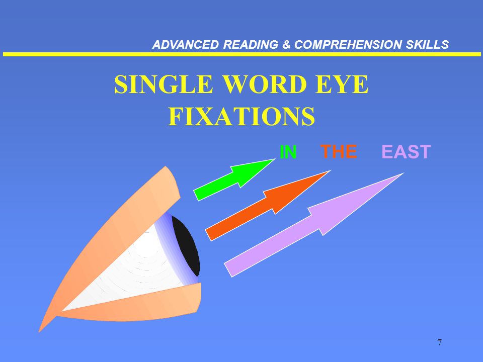 7 SINGLE WORD EYE FIXATIONS IN THE EAST ADVANCED READING & COMPREHENSION SKILLS