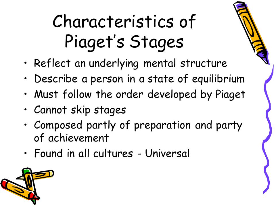 Characteristics of Piaget’s Stages Reflect an underlying mental structure Describe a person in a state of equilibrium Must follow the order developed by Piaget Cannot skip stages Composed partly of preparation and party of achievement Found in all cultures - Universal