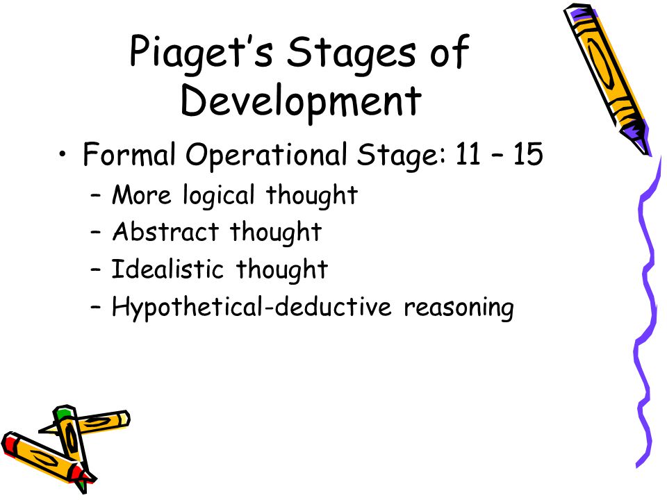 Piaget’s Stages of Development Formal Operational Stage: 11 – 15 –More logical thought –Abstract thought –Idealistic thought –Hypothetical-deductive reasoning