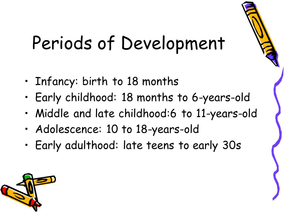 Periods of Development Infancy: birth to 18 months Early childhood: 18 months to 6-years-old Middle and late childhood:6 to 11-years-old Adolescence: 10 to 18-years-old Early adulthood: late teens to early 30s
