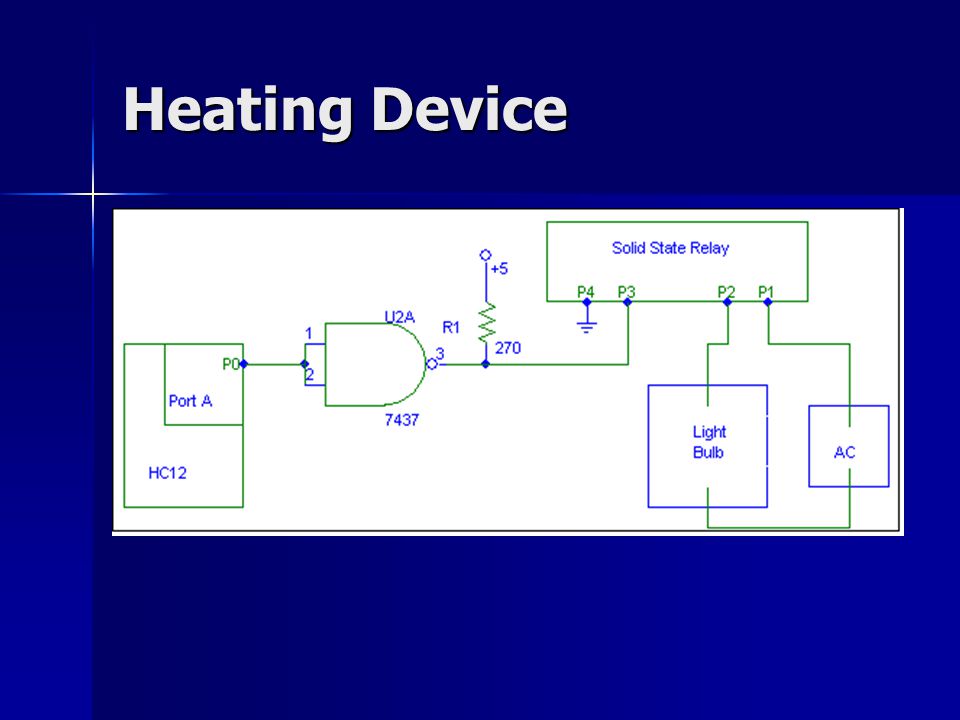 Heating Device