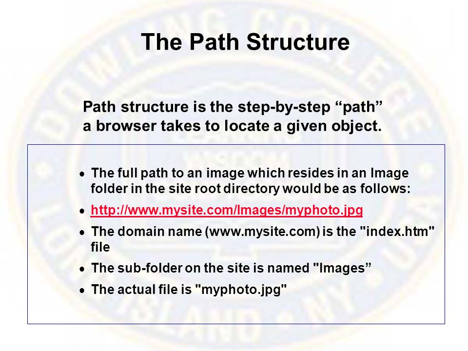 The Path Structure  The full path to an image which resides in an Image folder in the site root directory would be as follows:       The domain name (  is the index.htm file  The sub-folder on the site is named Images  The actual file is myphoto.jpg Path structure is the step-by-step path a browser takes to locate a given object.
