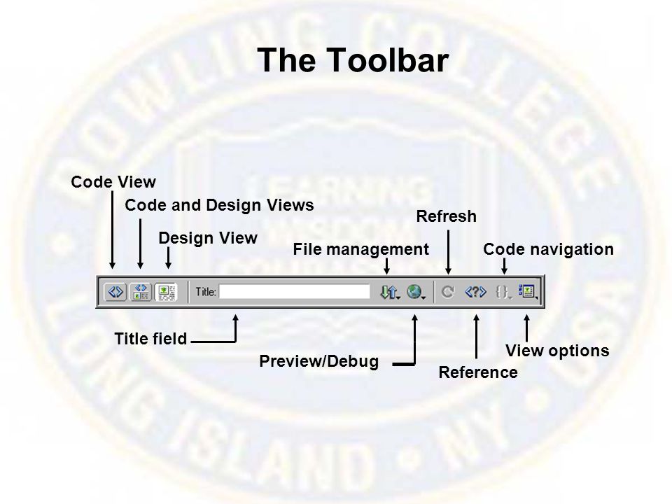 The Toolbar Code View Code and Design Views Design View Title field File management Preview/Debug Refresh Reference Code navigation View options